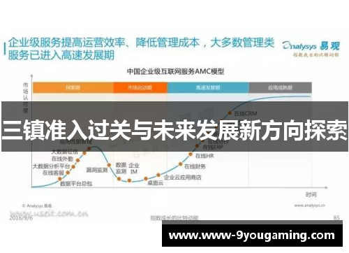 三镇准入过关与未来发展新方向探索