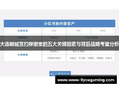 大连鲲城签约穆谢奎的五大关键因素与背后战略考量分析