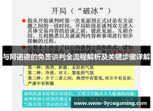 与阿诺德的免签谈判全流程解析及关键步骤详解