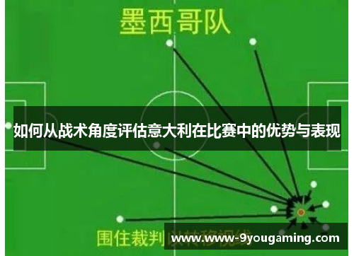 如何从战术角度评估意大利在比赛中的优势与表现