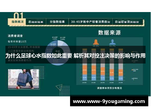 为什么足球心水指数如此重要 解析其对投注决策的影响与作用