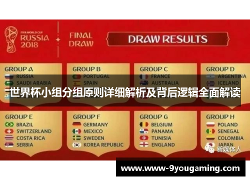 世界杯小组分组原则详细解析及背后逻辑全面解读