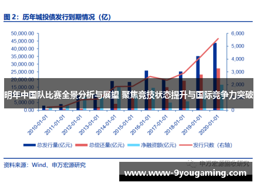 明年中国队比赛全景分析与展望 聚焦竞技状态提升与国际竞争力突破