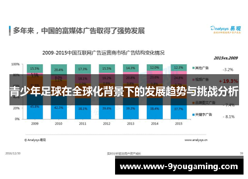 青少年足球在全球化背景下的发展趋势与挑战分析
