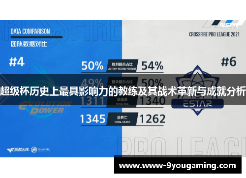 超级杯历史上最具影响力的教练及其战术革新与成就分析