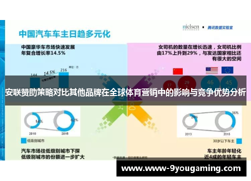 安联赞助策略对比其他品牌在全球体育营销中的影响与竞争优势分析