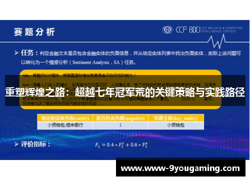 重塑辉煌之路：超越七年冠军荒的关键策略与实践路径