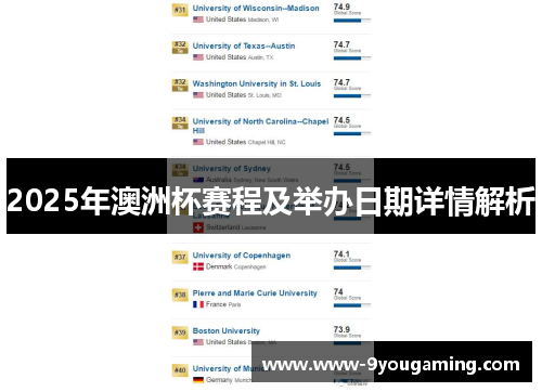 2025年澳洲杯赛程及举办日期详情解析 2025年澳洲杯赛程及举办日期详情解析