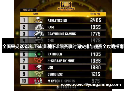 全面呈现2023年下庙澳洲杯详细赛事时间安排与观赛全攻略指南 全面呈现2023年下庙澳洲杯详细赛事时间安排与观赛全攻略指南