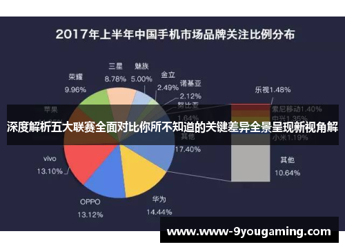 深度解析五大联赛全面对比你所不知道的关键差异全景呈现新视角解 深度解析五大联赛全面对比你所不知道的关键差异全景呈现新视角解