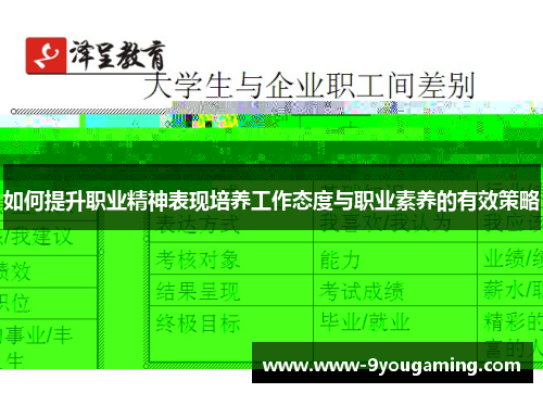 如何提升职业精神表现培养工作态度与职业素养的有效策略 如何提升职业精神表现培养工作态度与职业素养的有效策略