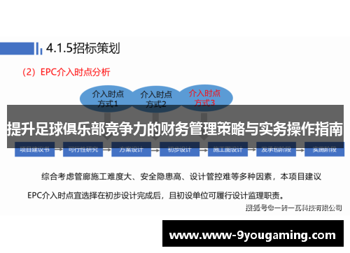 提升足球俱乐部竞争力的财务管理策略与实务操作指南