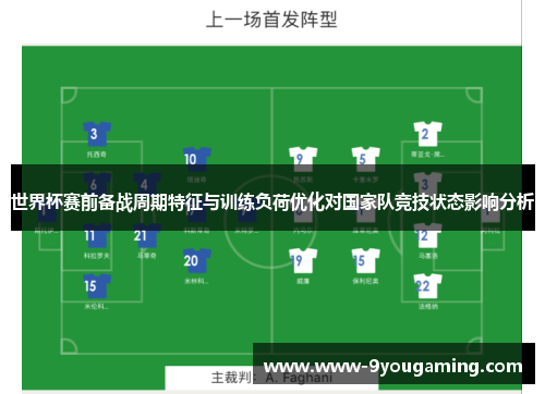 世界杯赛前备战周期特征与训练负荷优化对国家队竞技状态影响分析