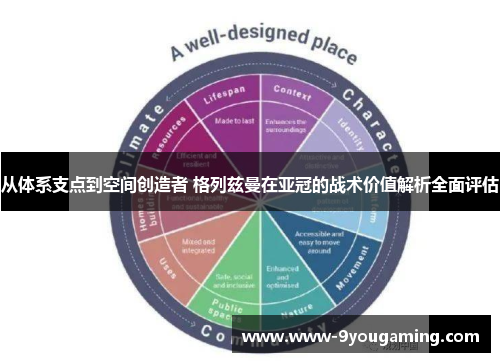 从体系支点到空间创造者 格列兹曼在亚冠的战术价值解析全面评估