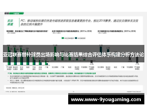 亚冠联赛替补球员出场影响与比赛结果综合评估体系构建分析方法论