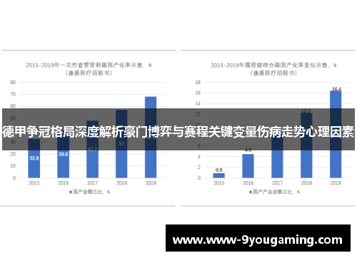 德甲争冠格局深度解析豪门博弈与赛程关键变量伤病走势心理因素 德甲争冠格局深度解析豪门博弈与赛程关键变量伤病走势心理因素