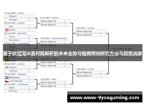 基于欧冠淘汰赛对阵解析的未来走势与格局预测研究方法与趋势洞察