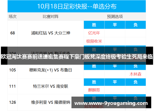 欧冠淘汰赛赛前速递密集赛程下豪门板凳深度终极考验生死局来临 欧冠淘汰赛赛前速递密集赛程下豪门板凳深度终极考验生死局来临