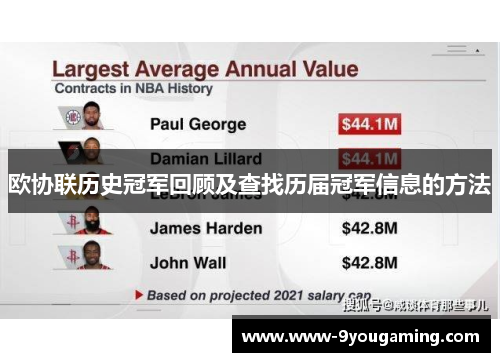 欧协联历史冠军回顾及查找历届冠军信息的方法