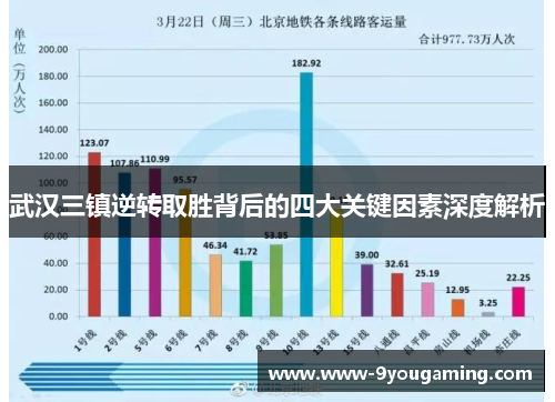 武汉三镇逆转取胜背后的四大关键因素深度解析